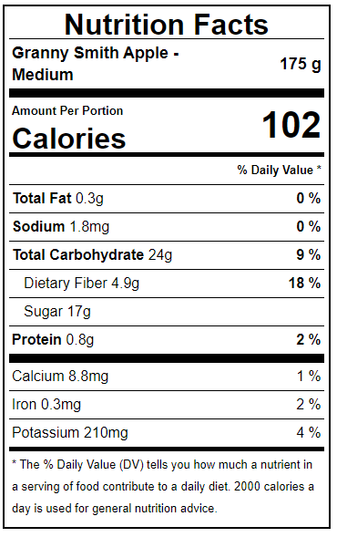 Granny Smith Apple Facts Label