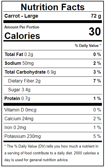 Carrot Facts Label