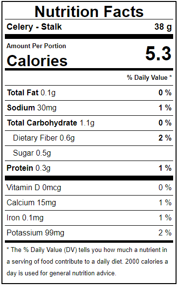 Celery Facts Label