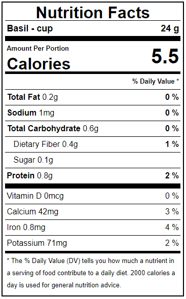 Basil Facts Label