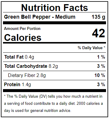 Green Bell Pepper Facts Label