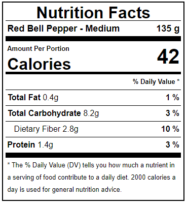 Red Bell Pepper Facts Label