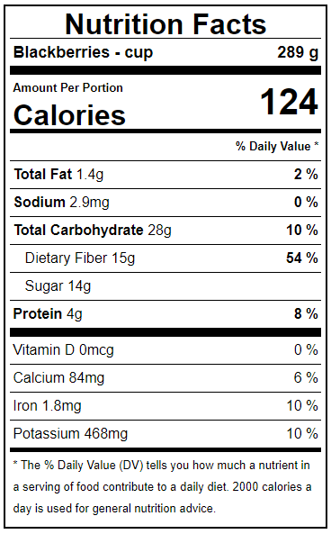 Blackberry Facts Label