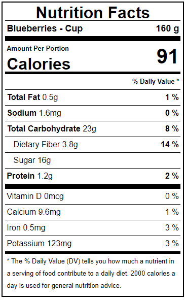 Blueberry Facts Label