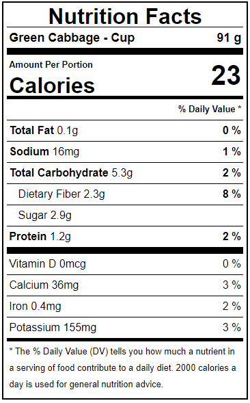 Green Cabbage Facts Label