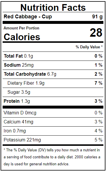 Red Cabbage Facts Label