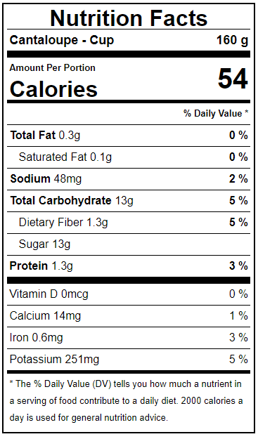 Cantaloupe Facts Label