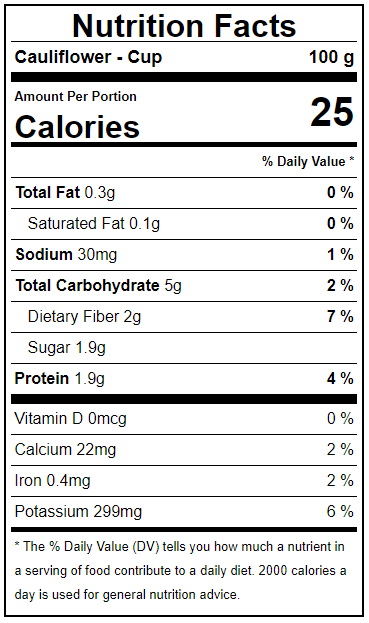 Cauliflower Facts Label