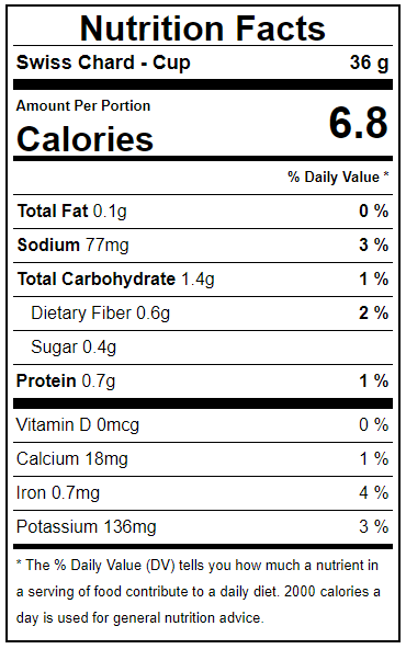 Chard Facts Label