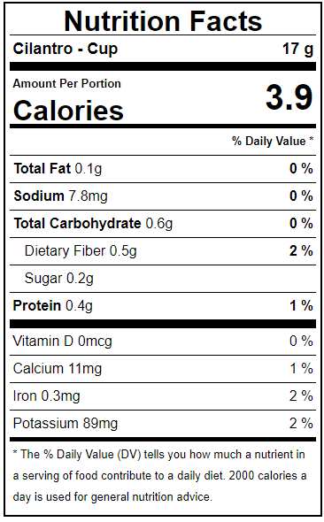 Celery Juicing Label