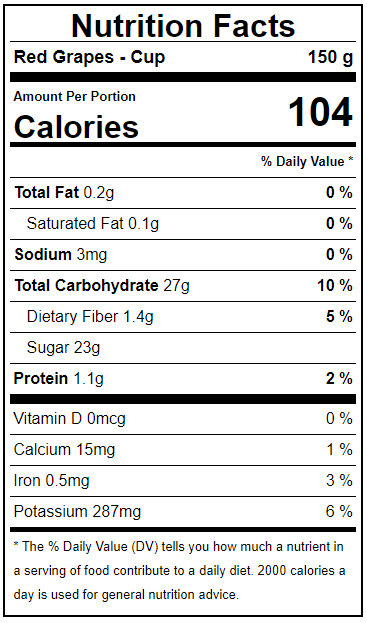 Red Grapes Juicing Label