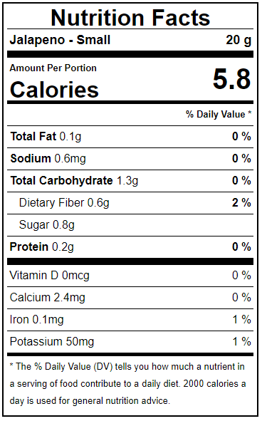 Jalapeno Facts Label