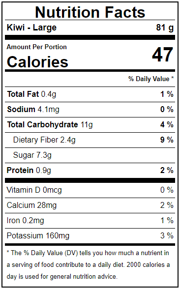 Kiwi Facts Label