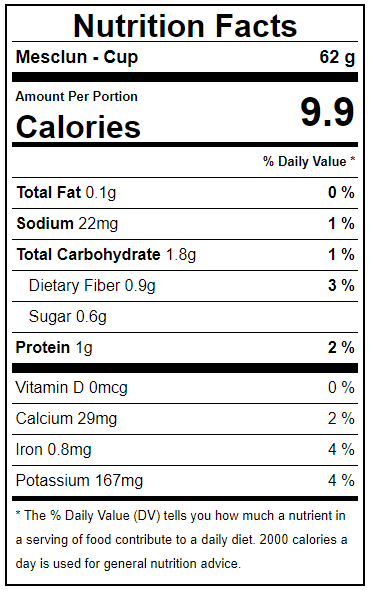 Mesclun Facts Label