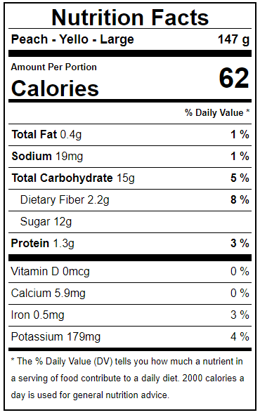 Yellow Peach Facts Label