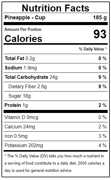 Pineapple Facts Label