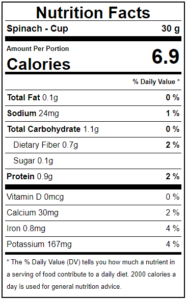 Spinach Facts Label