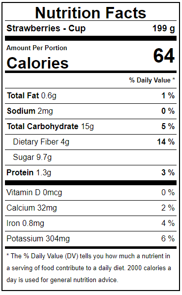 Strawberry Facts Label