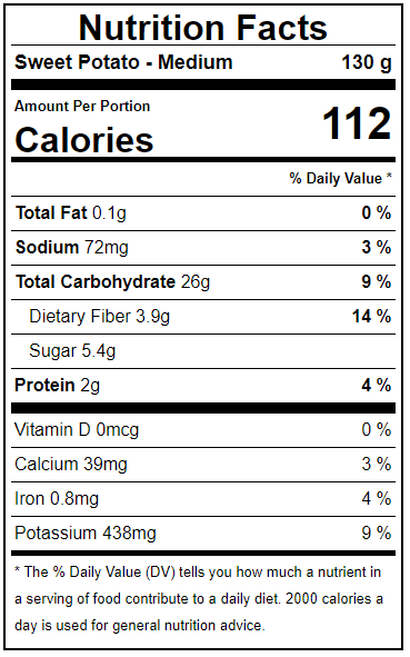 Sweet Potato Facts Label