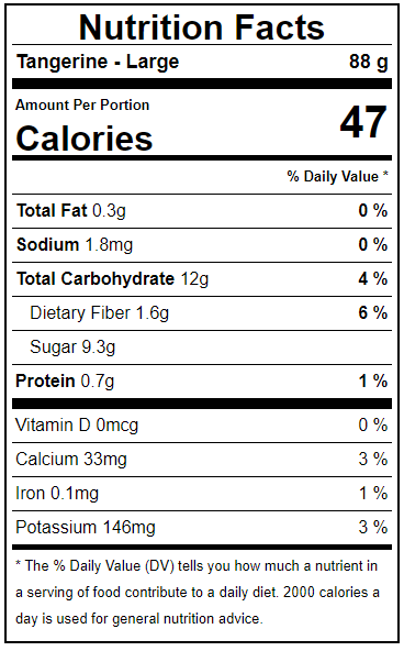 Tangerines Facts Label