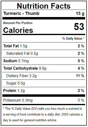 Turmeric Facts Label